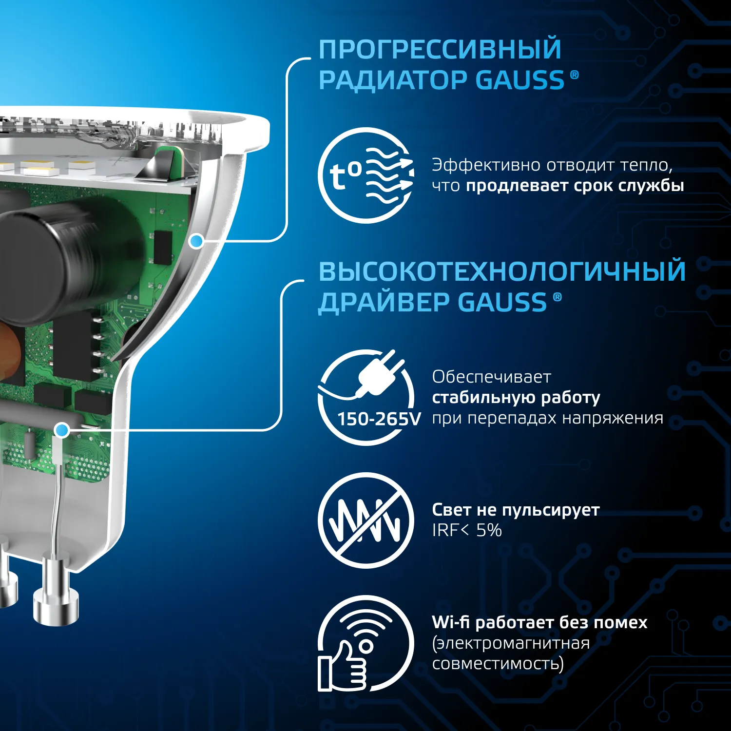 Лампа светодиодная Black 5Вт MR16 софит 6500К холод. бел. GU10 530лм GAUSS 101506305