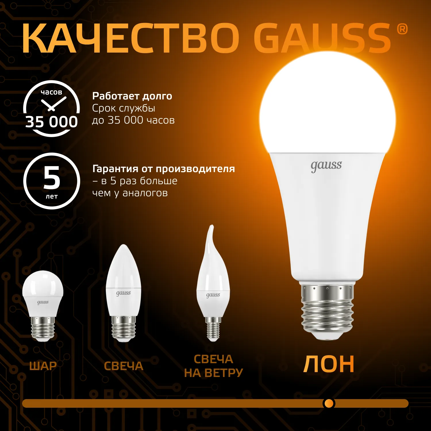 Лампа светодиодная Black 22Вт A70 грушевидная 3000К тепл. бел. E27 1900лм GAUSS 102502122