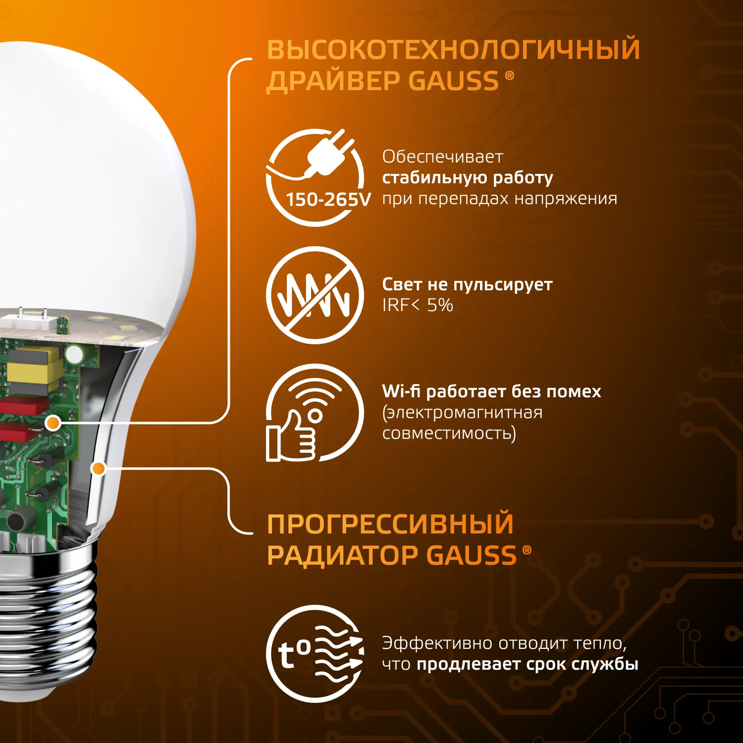 Лампа светодиодная Black 16Вт A60 грушевидная 3000К тепл. бел. E27 1380лм GAUSS 102502116