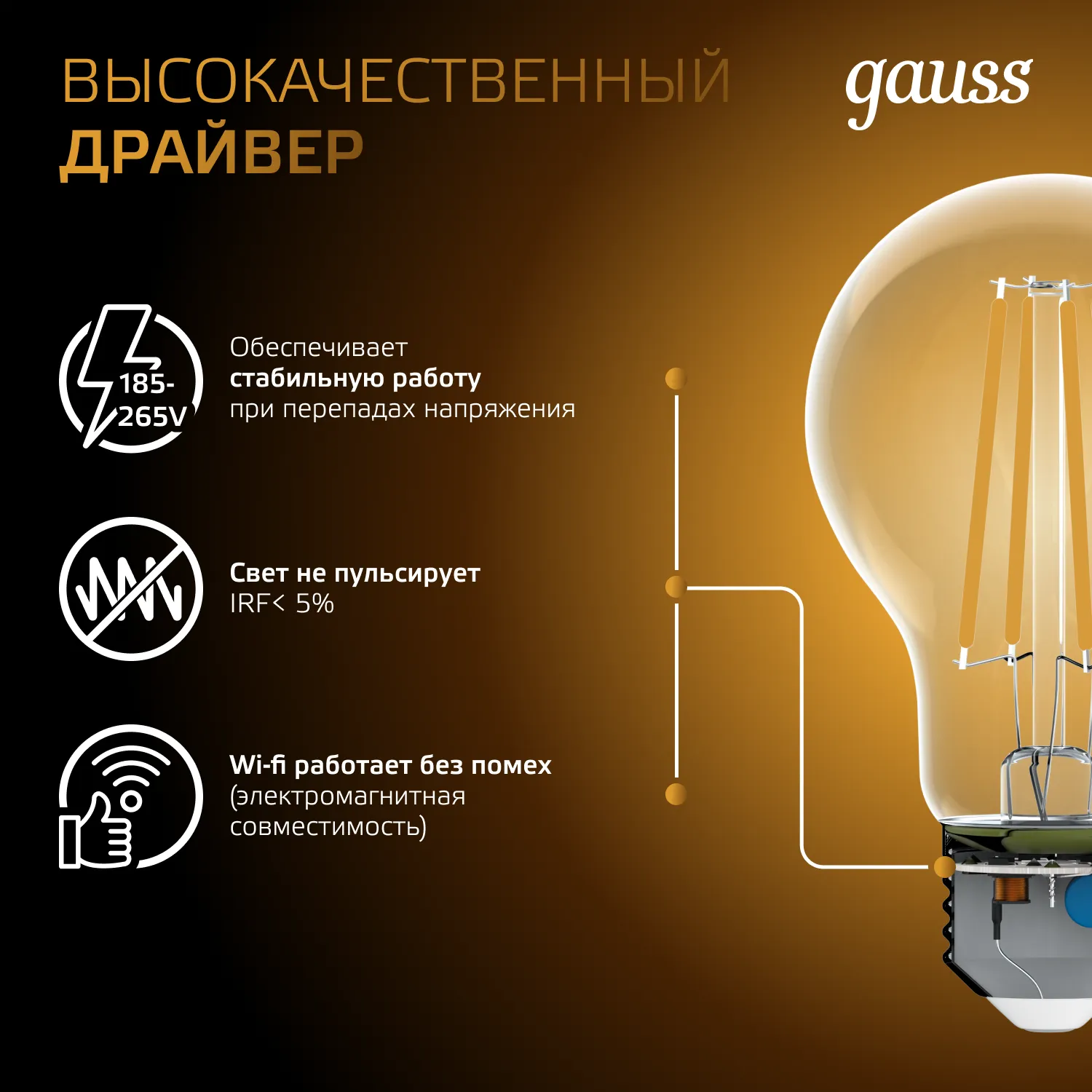 Лампа светодиодная филаментная Black Filament 12Вт A60 грушевидная 2700К тепл. бел. E27 1200лм GAUSS