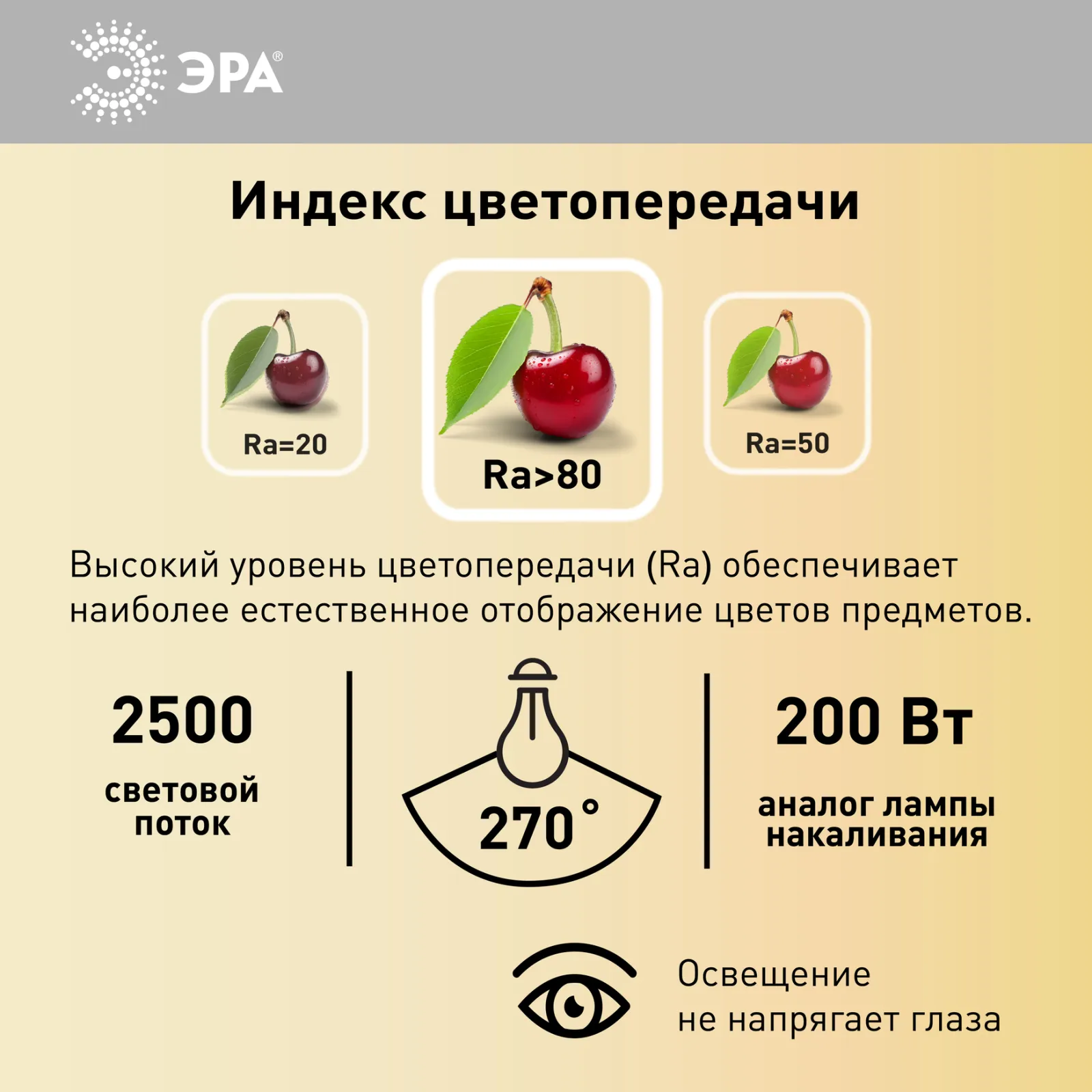 Лампа светодиодная высокомощная RED LINE LED POWER T70-25W-4000-E27 R 25Вт Т70 колокол 4000 К нейтр.