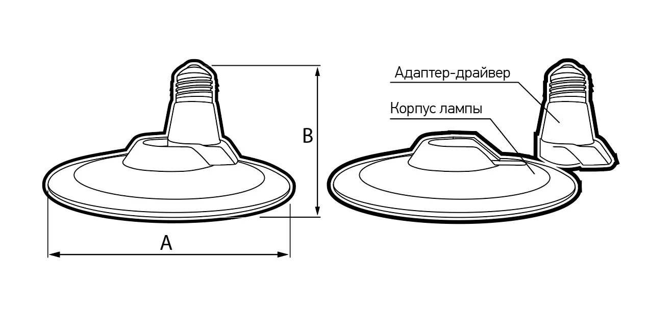Лампа светодиодная промышленная PLED-HP-UFO 45w 4000K E27 D180*104mm | .5039209 | JAZZWAY