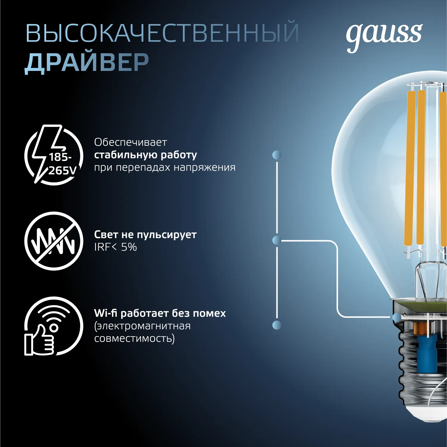 Лампа светодиодная LED 5Вт E14 220В 4100К шар | 105801205 | Gauss