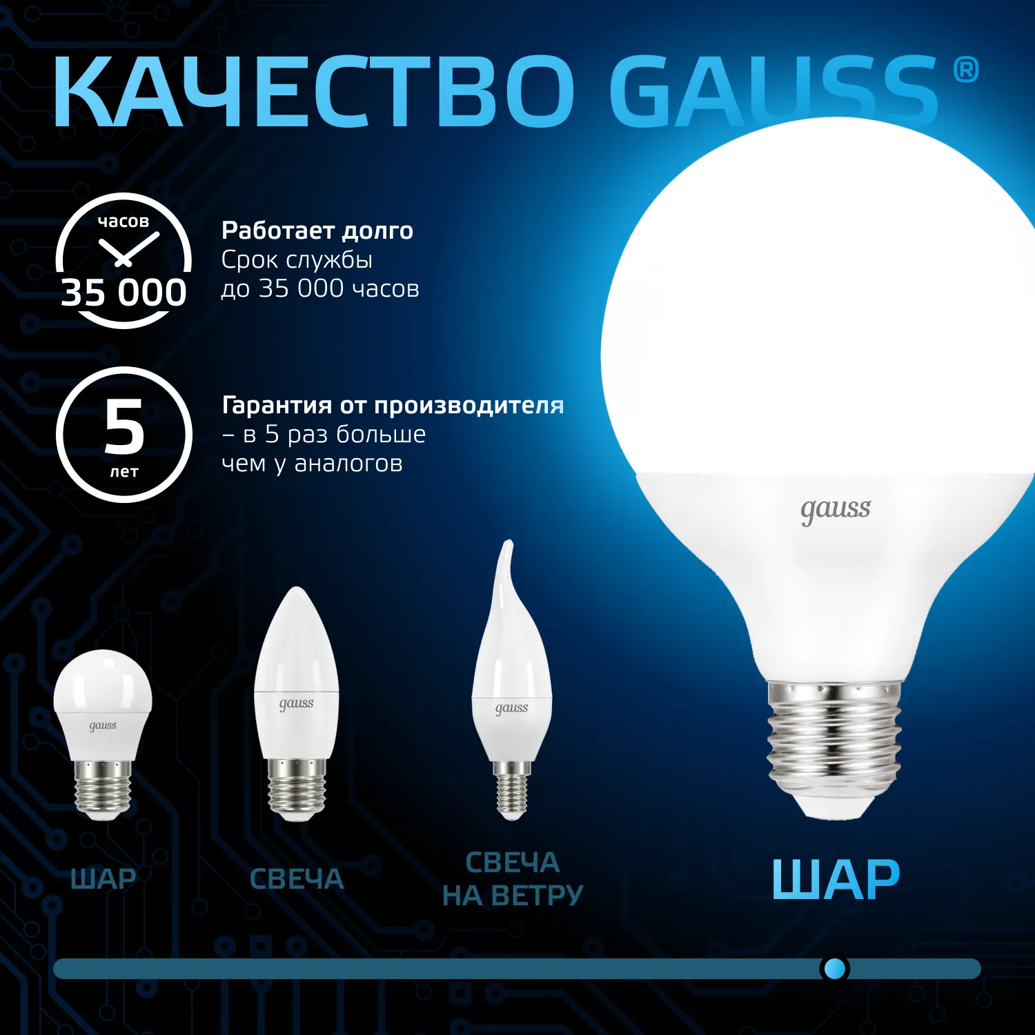 Лампа светодиодная Black 16Вт G95 шар 6500К холод. бел. E27 1540лм GAUSS 105102316