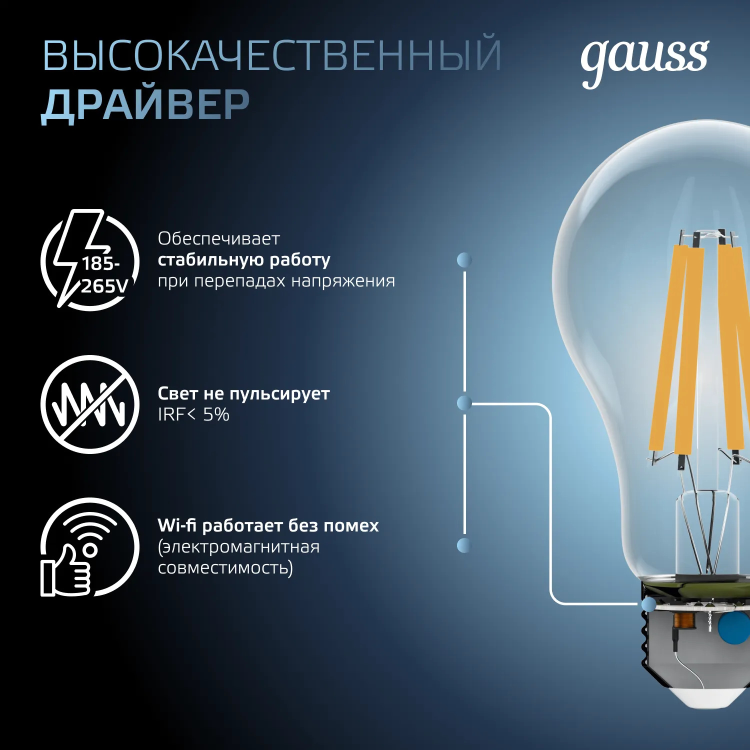 Лампа светодиодная филаментная Black Filament 20Вт A60 грушевидная 4100К нейтр. бел. E27 1850лм GAUS