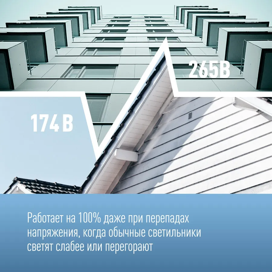 Лампа светодиодная 10.5Вт шар 4500К бел. E14 220В КОСМОС LkeLED10.5wGL45E1445