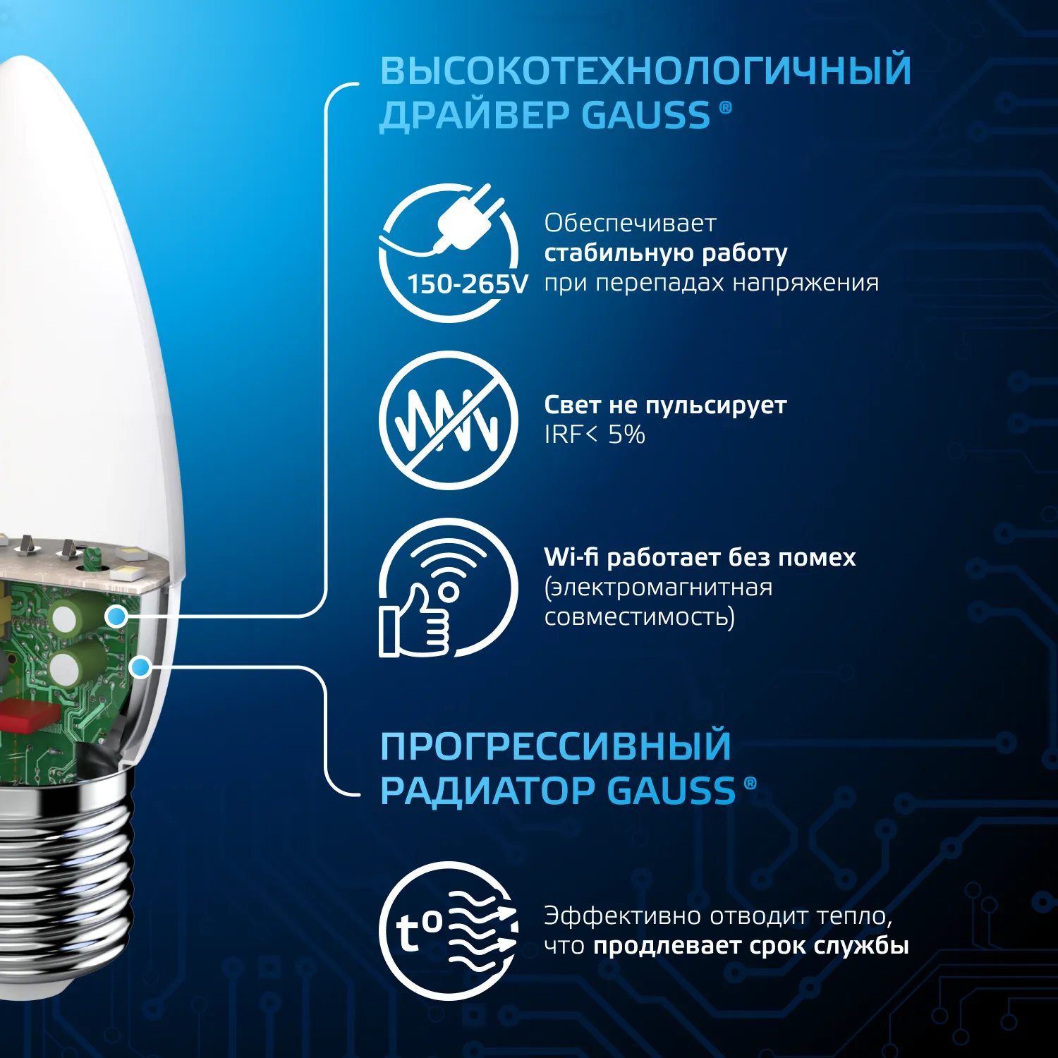 Лампа светодиодная Black 6.5Вт свеча 6500К холод. бел. E27 550лм GAUSS 103102307