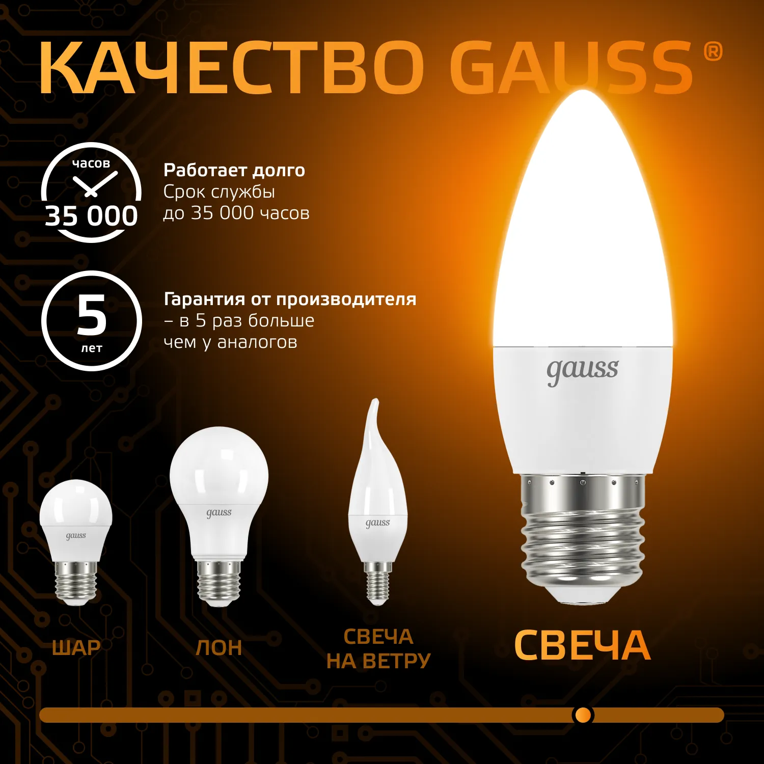 Лампа светодиодная Black 9.5Вт свеча 3000К тепл. бел. E27 890лм GAUSS 103102110