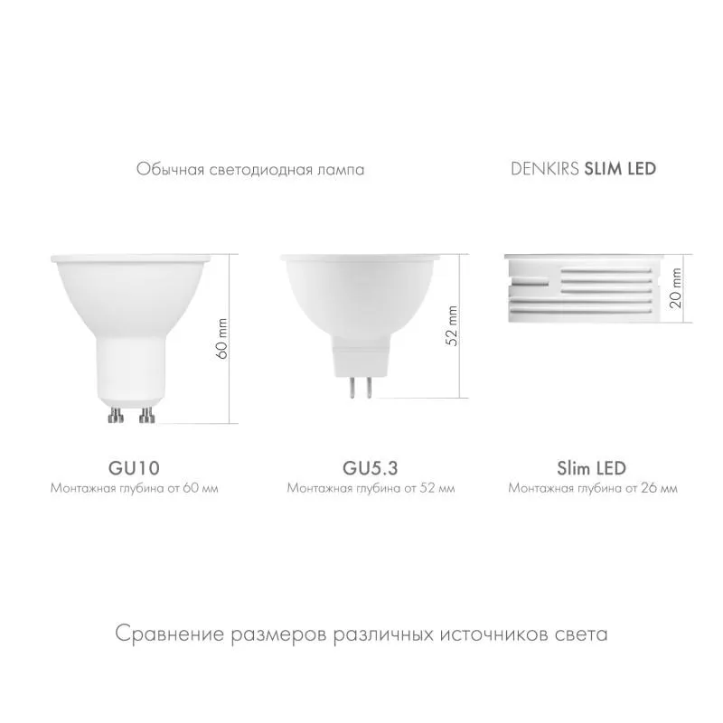 Модуль светодиодный керамический бел. с матов. рассеивателем 120град. 7Вт 3000К DENKIRS DK3000-7W-M