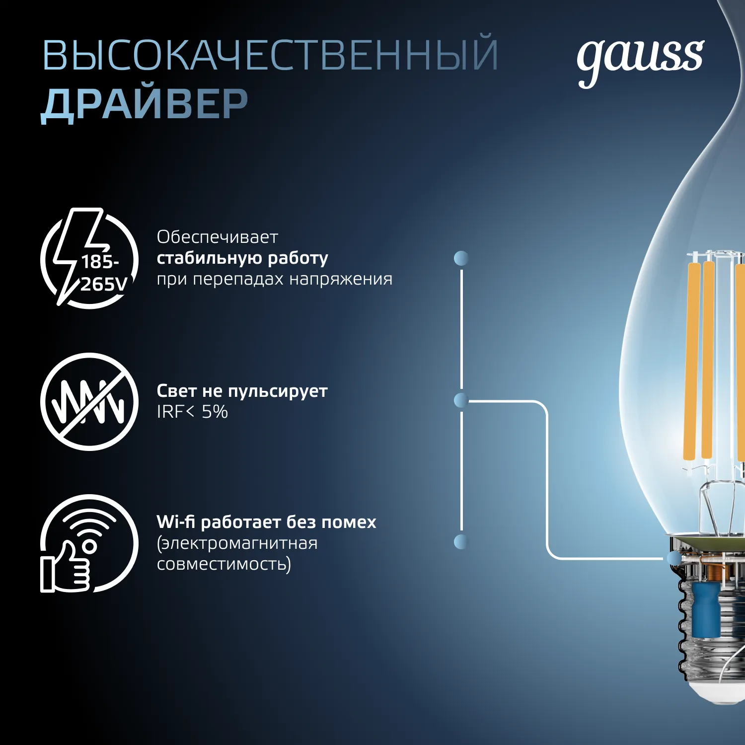 Лампа светодиодная филаментная Black Filament 5Вт свеча на ветру 4100К нейтр. бел. E14 450лм GAUSS 1