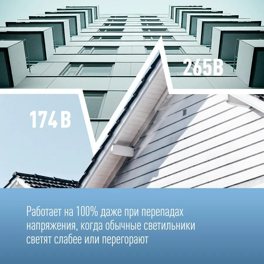 Лампа светодиодная 10.5Вт шар 3000К тепл. бел. E27 220В КОСМОС LkeLED10.5wGL45E2730