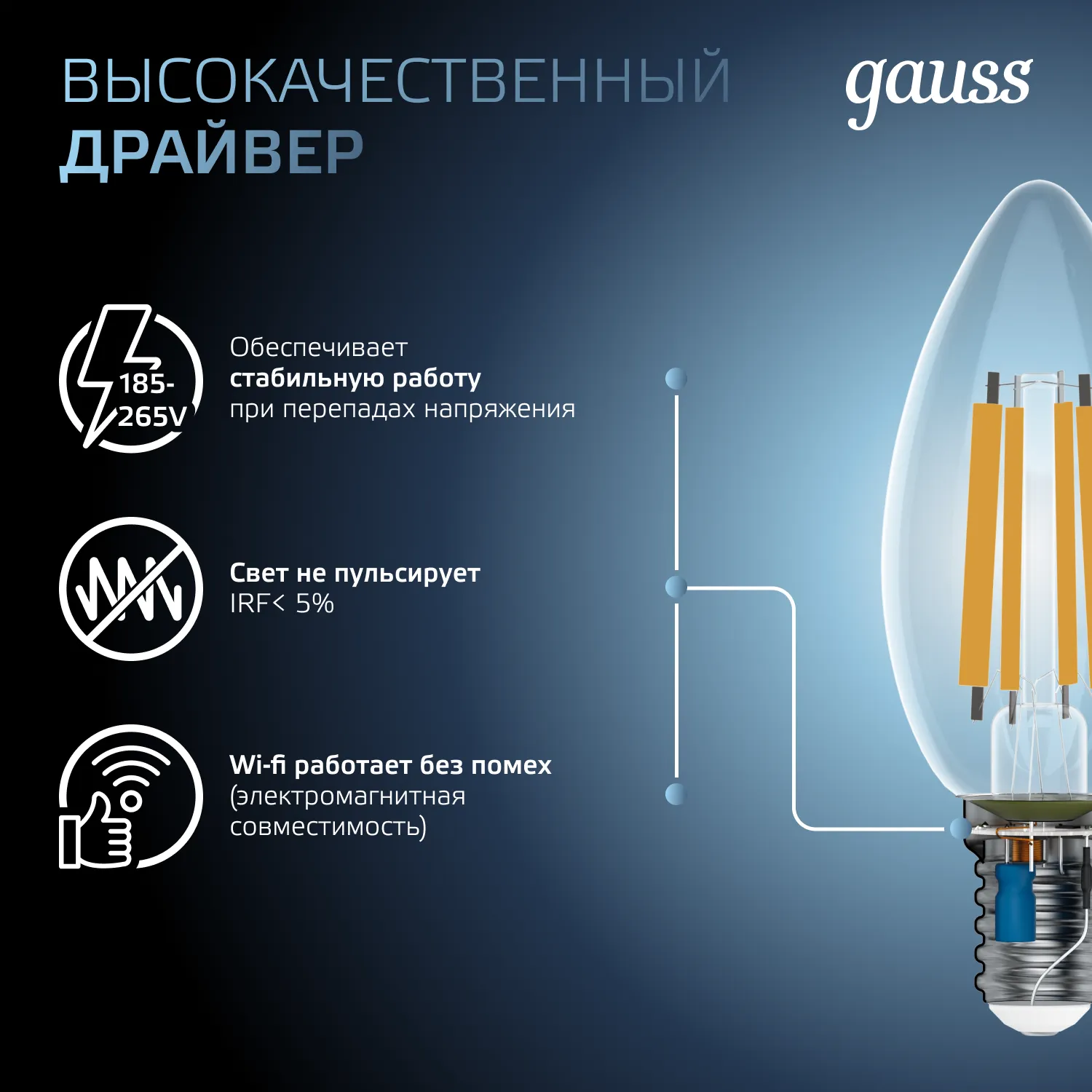 Лампа светодиодная филаментная Black Filament 13Вт свеча 4100К нейтр. бел. E14 1150лм GAUSS 10380121