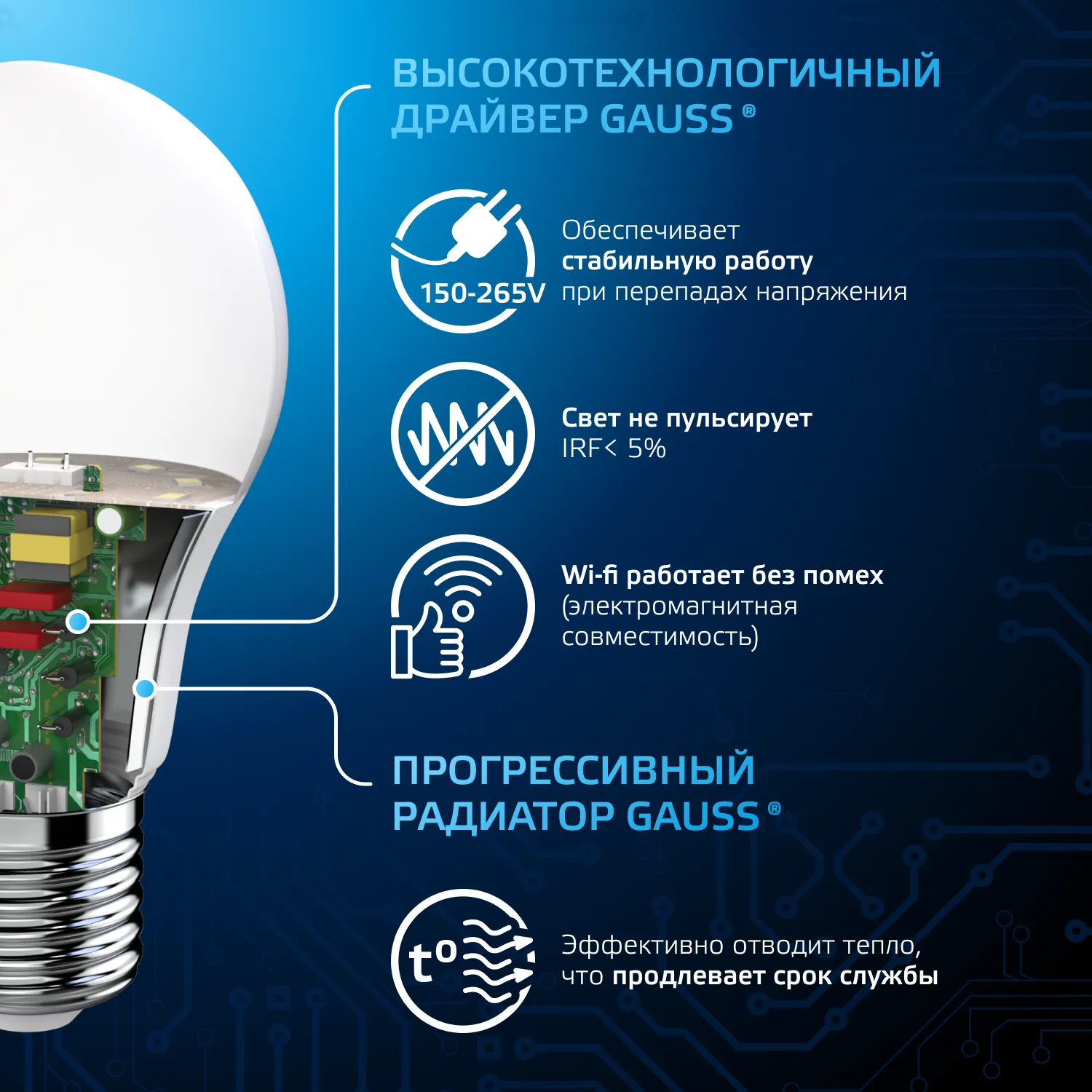 Лампа светодиодная Black 10Вт A60 грушевидная 6500К холод. бел. E27 920лм GAUSS 102502310