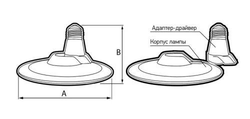 Лампа светодиодная промышленная PLED-HP-UFO 55w 4000K E27 D220*109mm | .5039223 | JAZZWAY