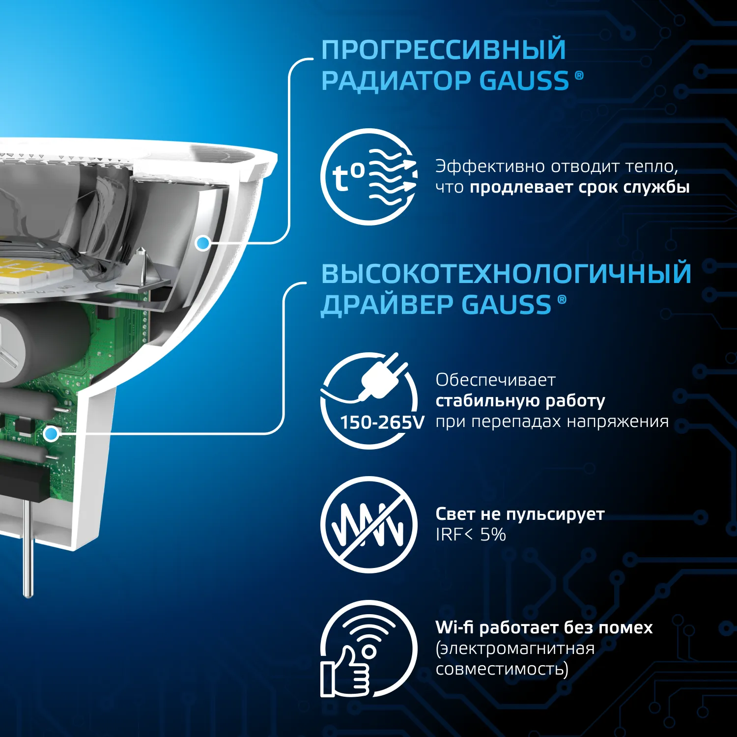 Лампа светодиодная Black 5Вт MR16 софит 6500К холод. бел. GU5.3 530лм GAUSS 101505305